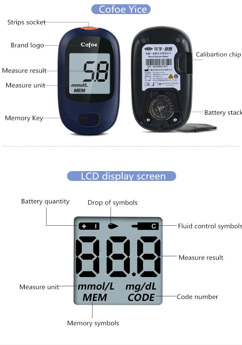 Глюкометр Cofoe Yice с 50 шт. полосками и 50 шт. иглы Lancets для диабета глюкометр в крови определение уровня сахара в крови