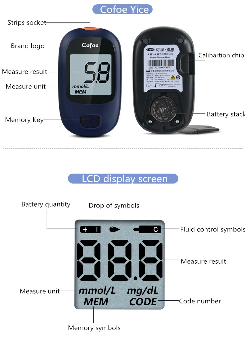 High Quality glucose monitor