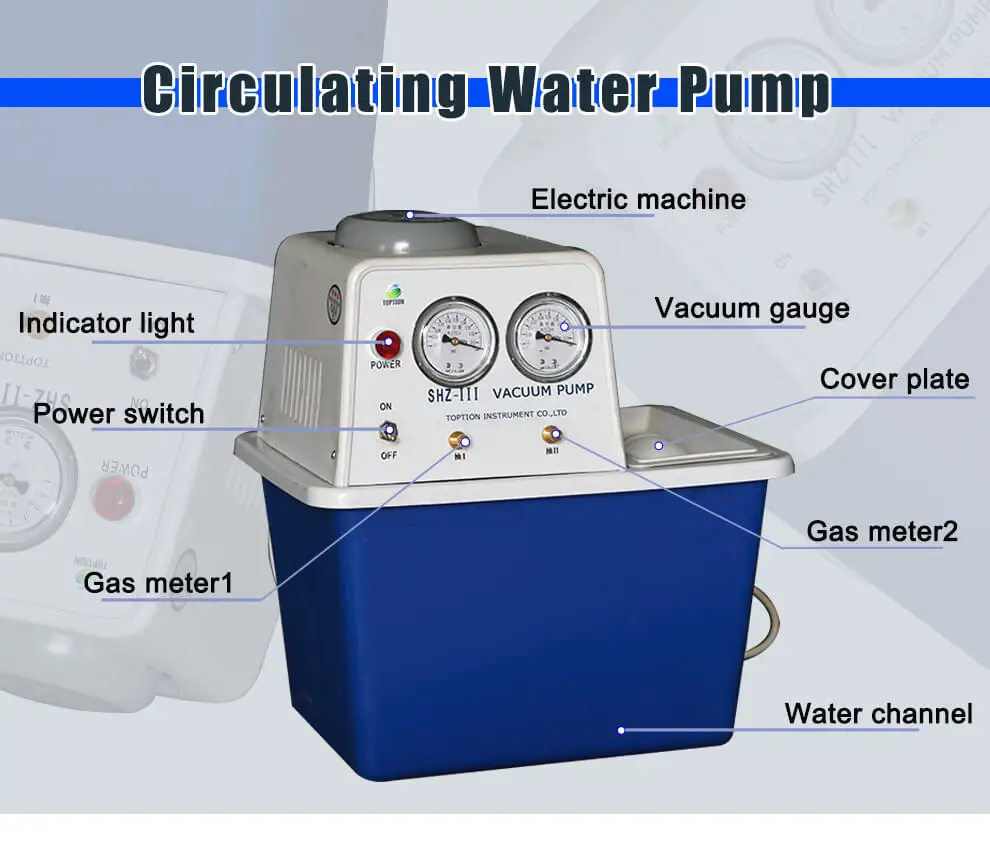 1L Laboratory Rotary Evaporator And SHB-III Lab Circulating Water Multi-purpose Vacuum Pump (7)