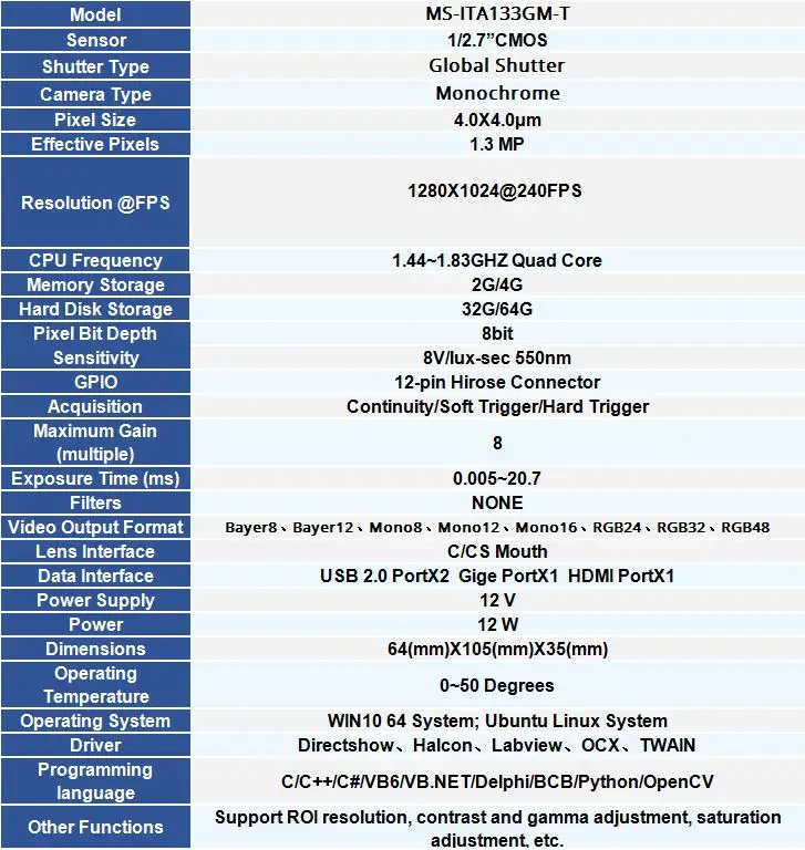 ITA133GM