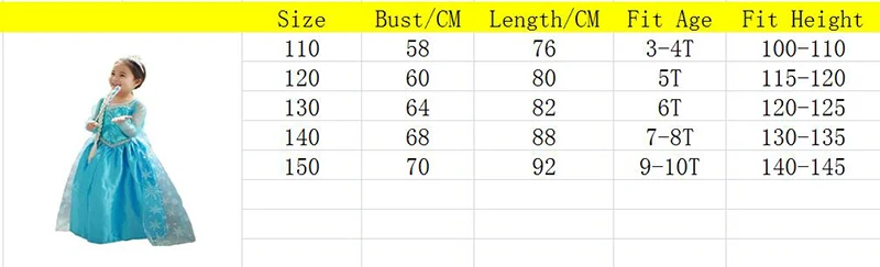 Новинка; платье принцессы Эльзы для девочек; Рождественский маскарадный костюм для маленьких девочек; комплект с платьем Анны для дня рождения; Снежная королева; детское платье Эльзы; vestido