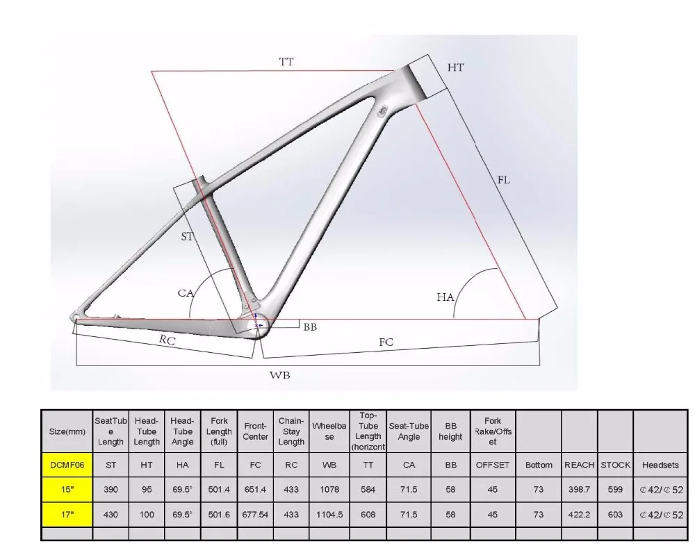 DCMF06 29er