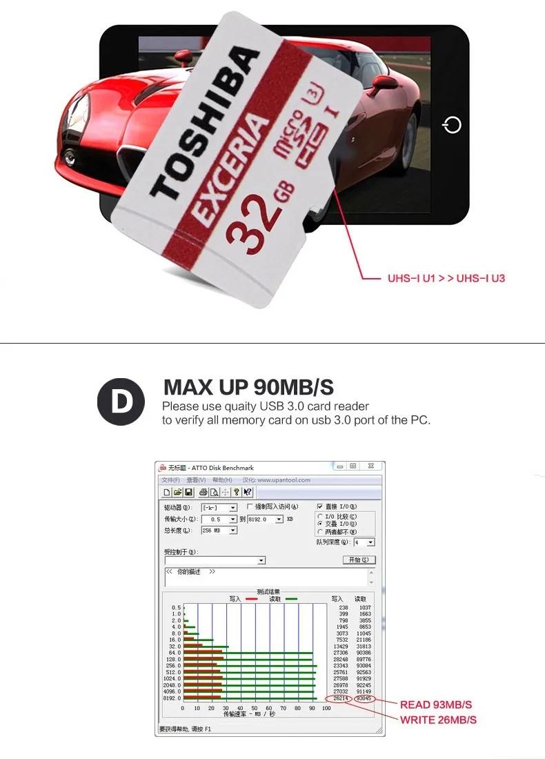 Toshiba 100 м/с карта памяти Micro SD карта 32 Гб класс 10 UHS-1 SDHC флэш-карты памяти Microsd для смартфонов/Таблица 90 м/с