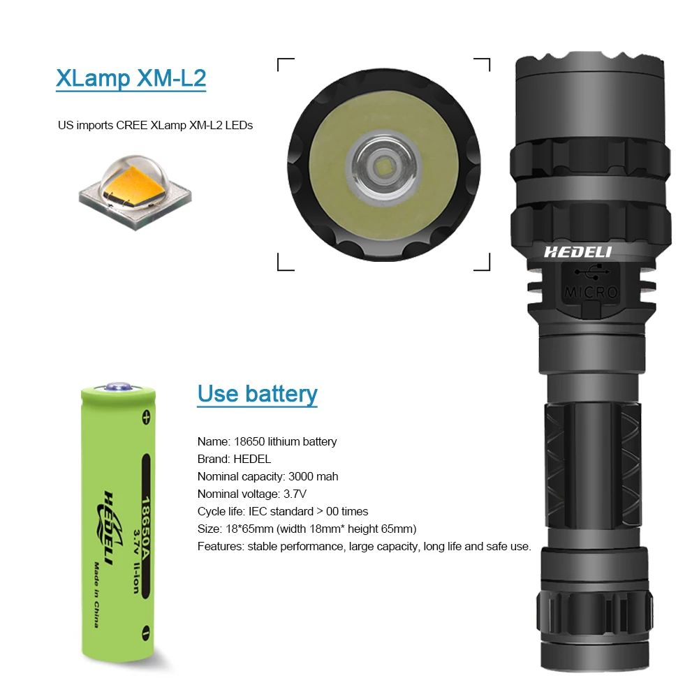 KARRONG 60000 Lumens Most Powerful Tactical Flashlight Torch Light USB Rechargeable Hunting Led Flashlight Cree Xml L2 Hand Lamp