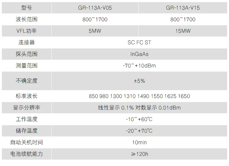 O1CN01JlhuH61NJTzzF4so5_!!18061549