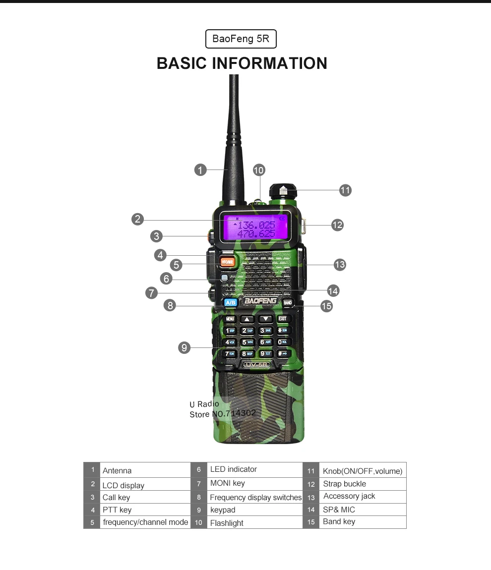 BAOFENG UV-5R рация с 3800 мАч литий-ионная батарея камуфляж 136-174/400-520 МГц двухдиапазонный двухстороннее радио VHF/UHF UV5R