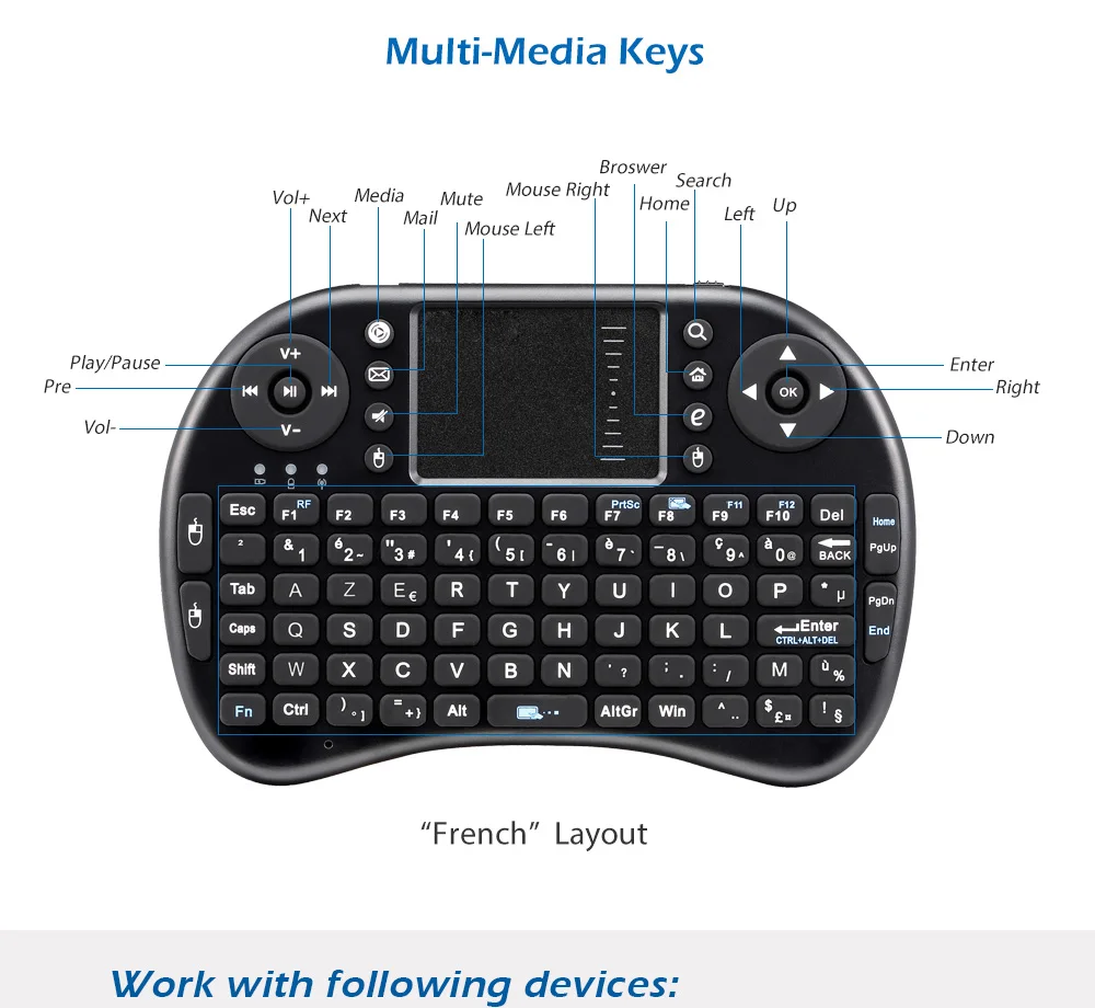 IPazzPort французский мини-клавиатура 2,4 ГГц Беспроводной клавиатура Air Мышь с тачпадом для Android ТВ коробка, мини-ПК, малина PI3, OEM