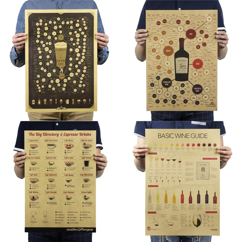 

1 Piece Retro Poster Kraft Paper Antique Bar Room Red Wine Wall Decor for Living room Adesivo De Parede