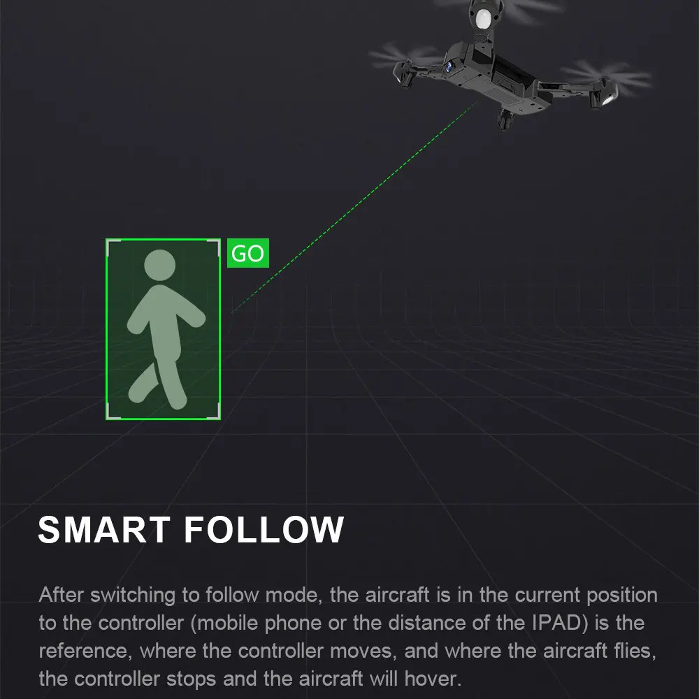 SG900 X192 GPS Quadcopter With 720P/1080P HD Camera Rc Helicopter GPS Fixed Point WIFI FPV Drones Follow Me Mode vs Hubsan H501s