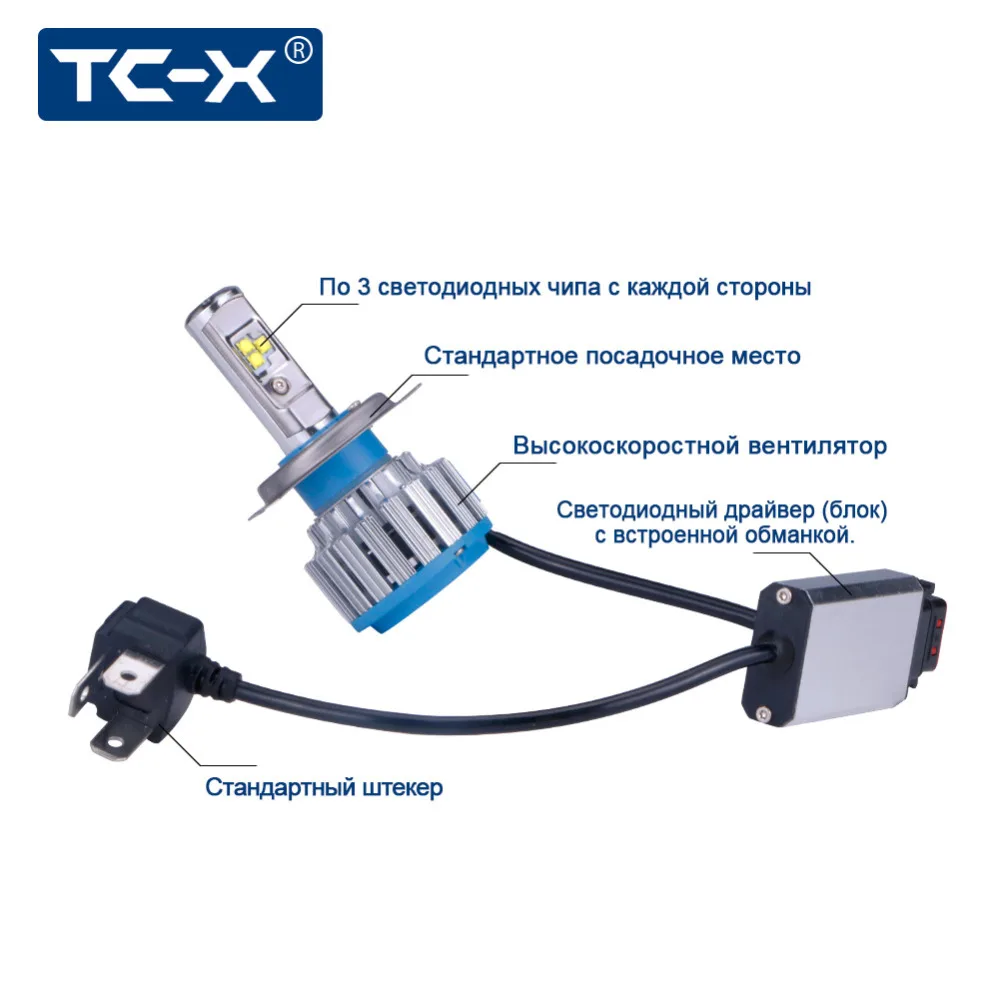 TC X светодиодный светильник на голову автомобиля для LADA Granta liftback H4 H1 ближнего