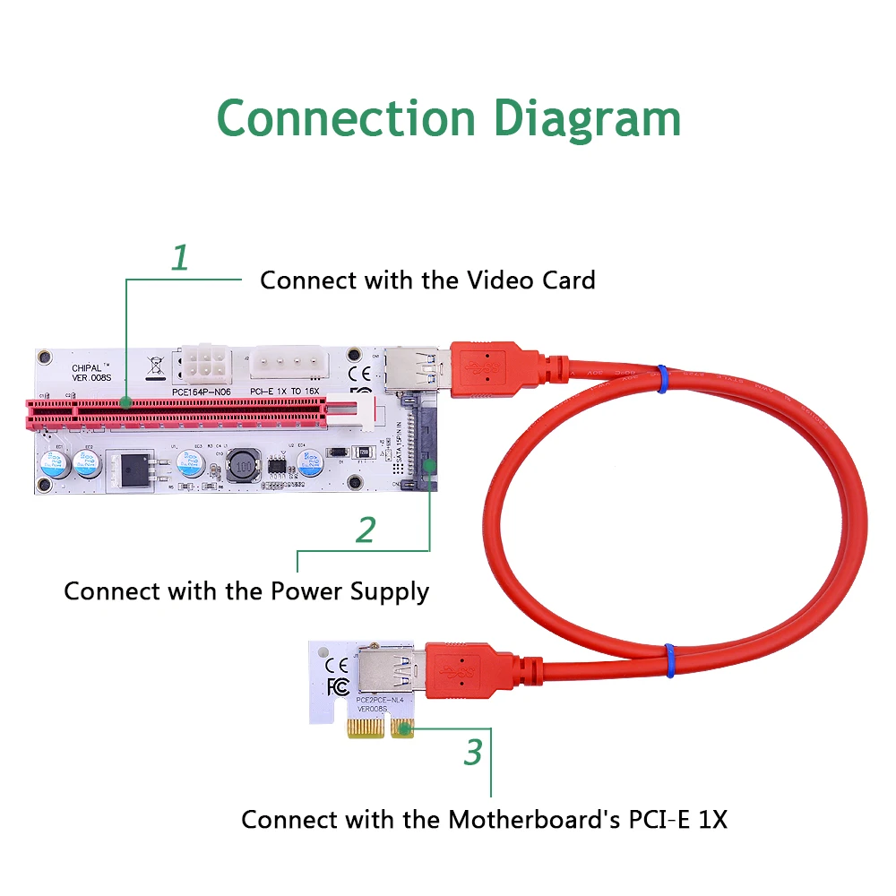 CHIPAL VER008S 60 см PCI Express E Райзер карта 008S PCIE 1X к 16X адаптер 4Pin 6Pin SATA Power для майнинга