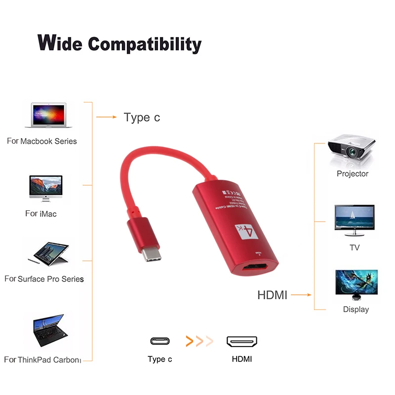 4 K type C к ТВ HDMI кабель видеоадаптера преобразователь ТВЧ-сигналов для samsung Galaxy S10+ S9 S8 Plus Note 8 9 для Macbook PC для проектора