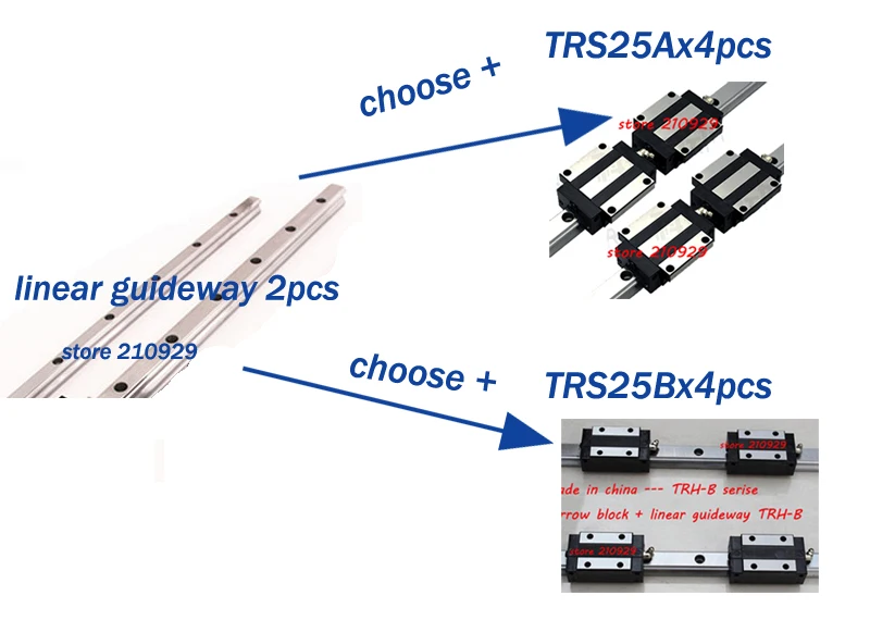 Блок 4 шт(TRS25A или TRS25B)+ линейные направляющие TRS25/L1000mm 2 шт