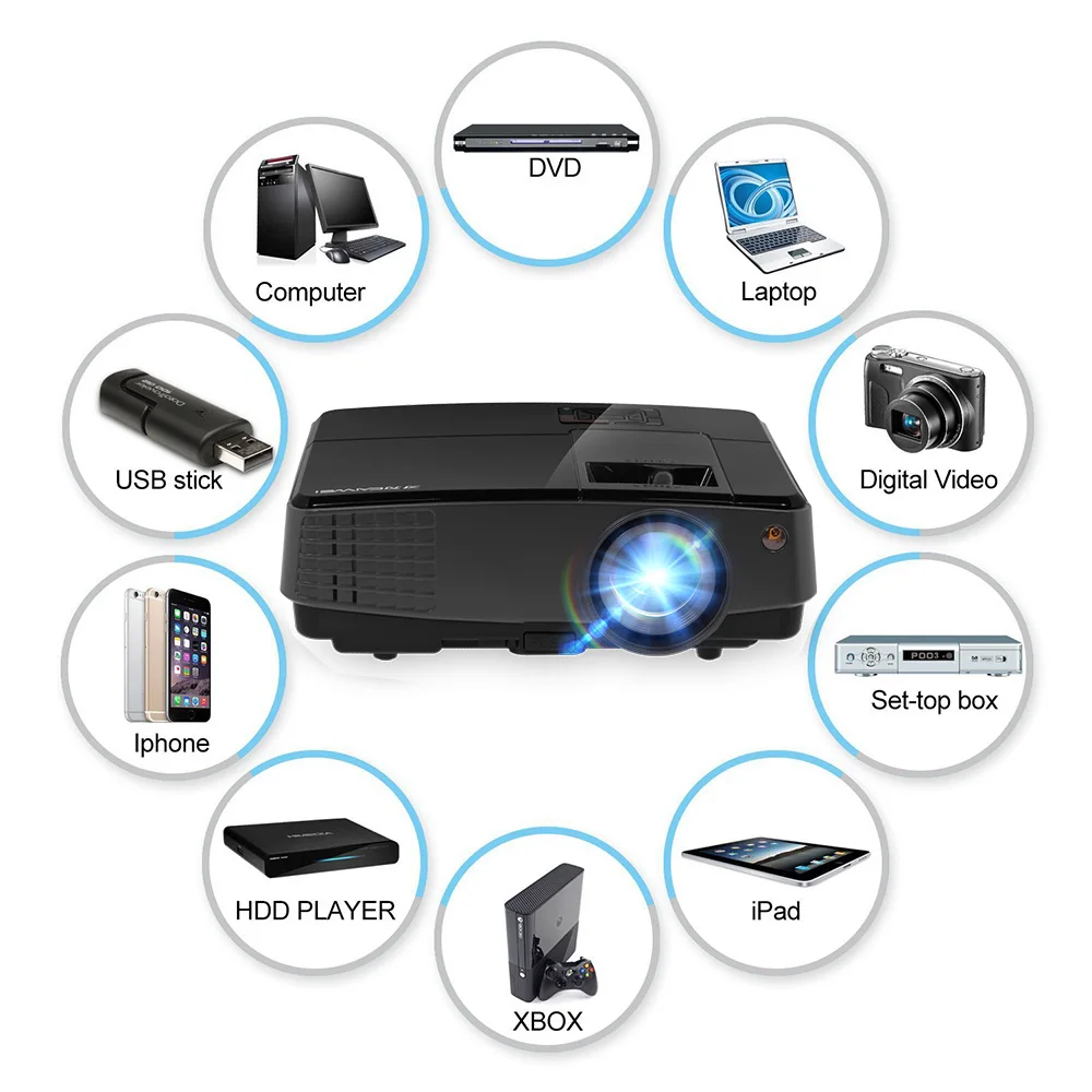 

CAIWEI Digital Portable LCD Android WIFI Projector LED HD 1080P Home Theater Backyard Movie Game Video for Smartphone Laptop