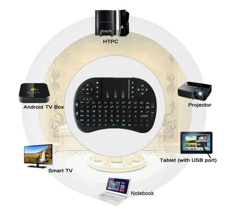 Wireless Mini Keyboard With Touchpad 2