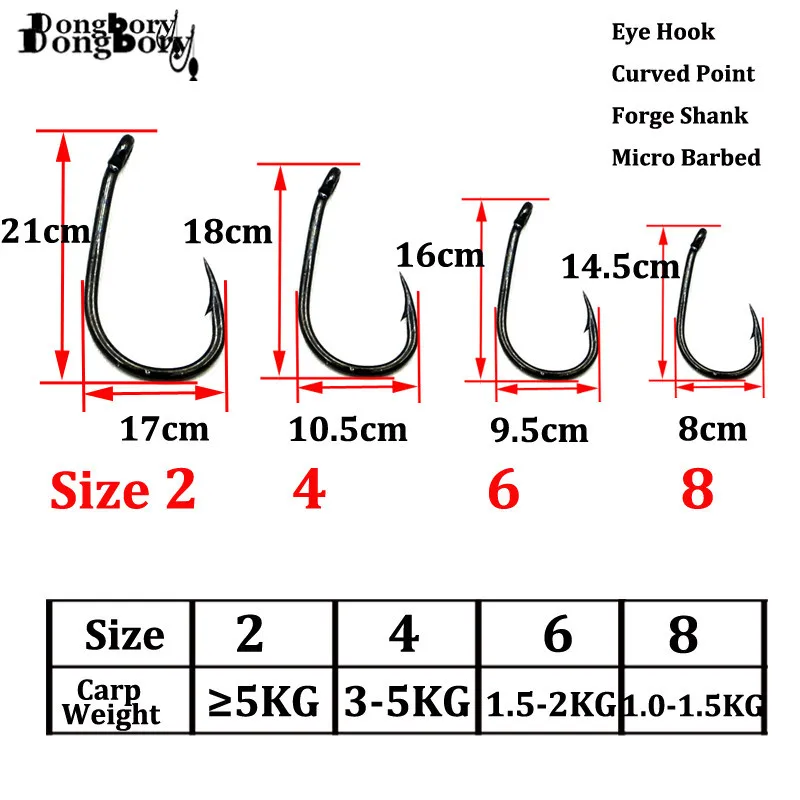 2PCS/Pack Carp Fishing Hook Link Ready Made Hair Rig Weed Line Chod Ronnie Combi Rig Accessories Terminal Tackle 2 4 6 8