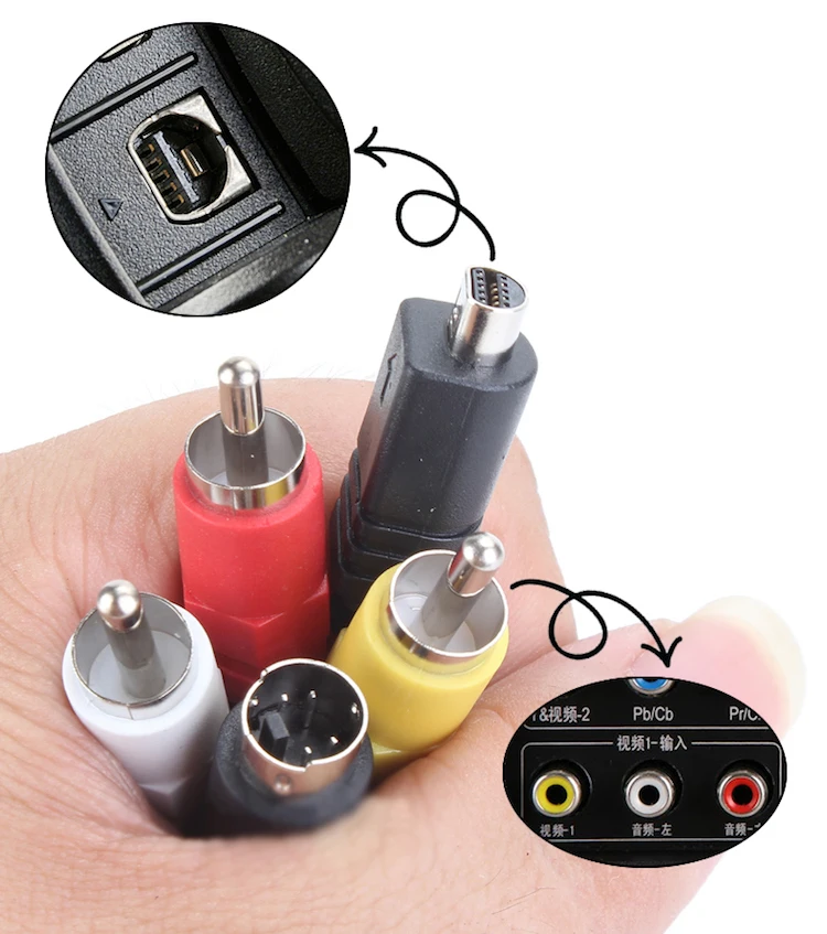 ソニーハンディカム用av a/vケーブル/コードminidv hdd VMC-15FS