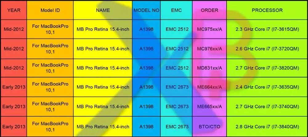 A1398 12-13 Early