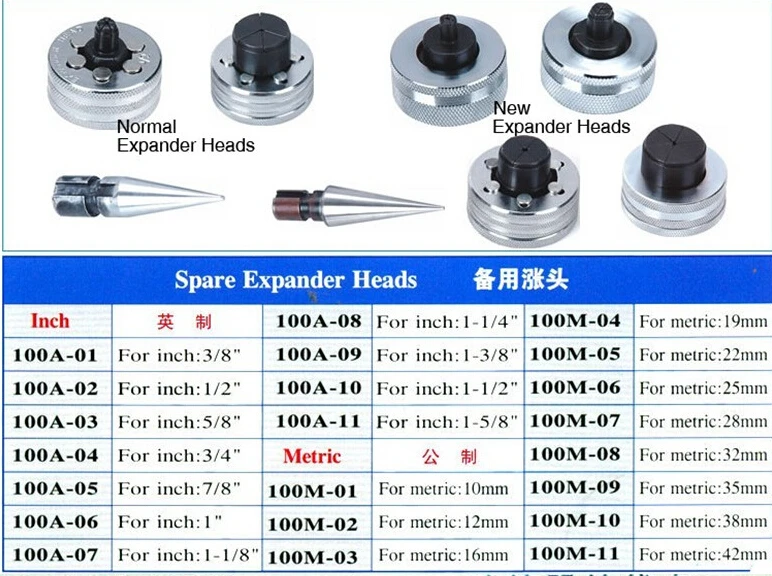 Pipe Fitter Tools >> Pipe Expanding Tool Pipe Fitting Tool For Expanding Tube Ct 300al Ml Pipe Fitter Tools >> Pipe Expanding Tool Pipe Fitting Tool For Expanding Tube Ct 300al Ml