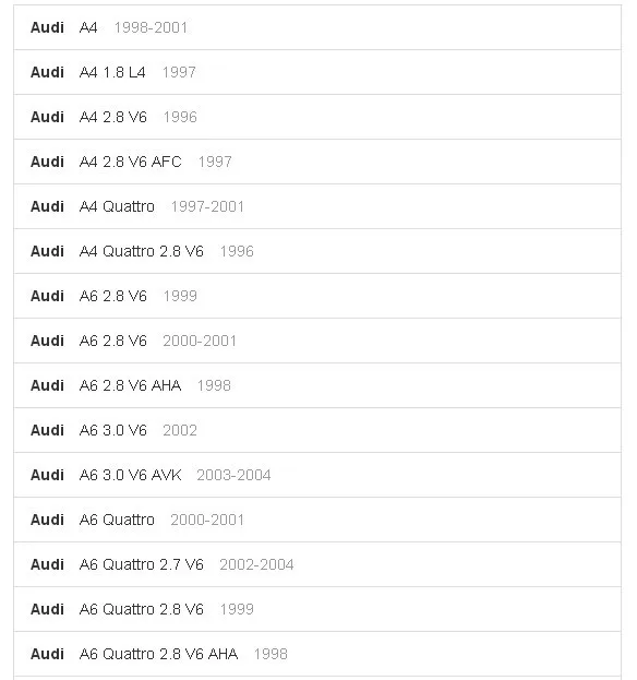 Стабилизатора поперечной устойчивости Набор для Audi A4 1.8 L4/A4 2.8 V6/A6 Quattro/RS6 передний левый правый 2 шт