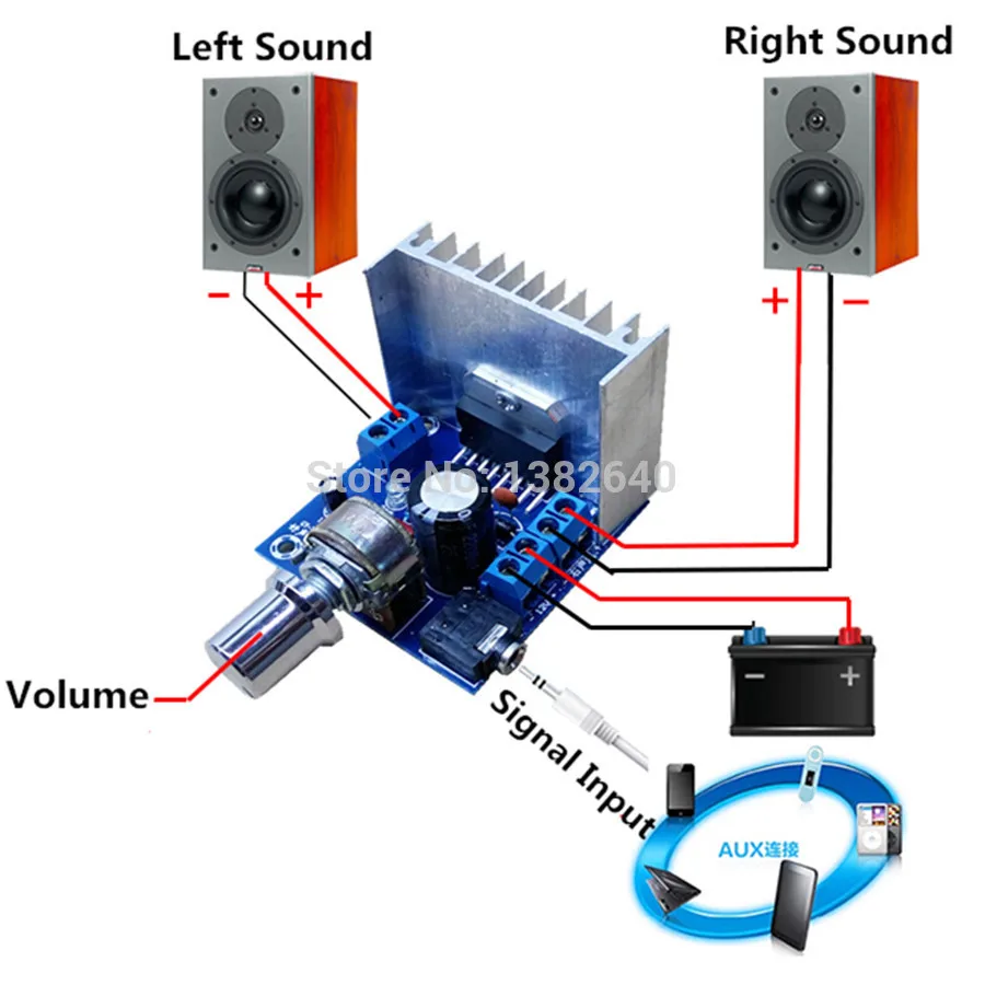 

High Quality Audio Power Amplifier Board TDA7297 Module DC 12V DIY Kit Dual-Channel Parts For Motorcycle Car