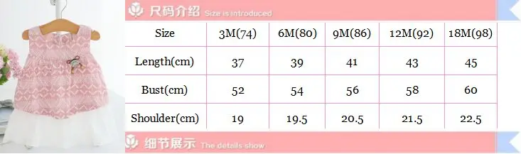 size