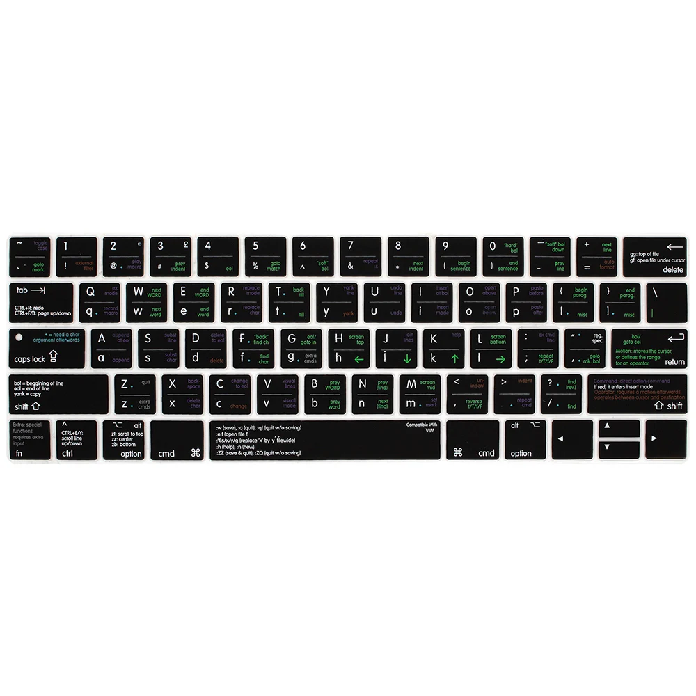 HRH VIM VI ярлыки Hotkey силиконовый чехол для клавиатуры защита кожи для Macbook Pro 1" A1706 A2159 15" A1707 с сенсорной панелью