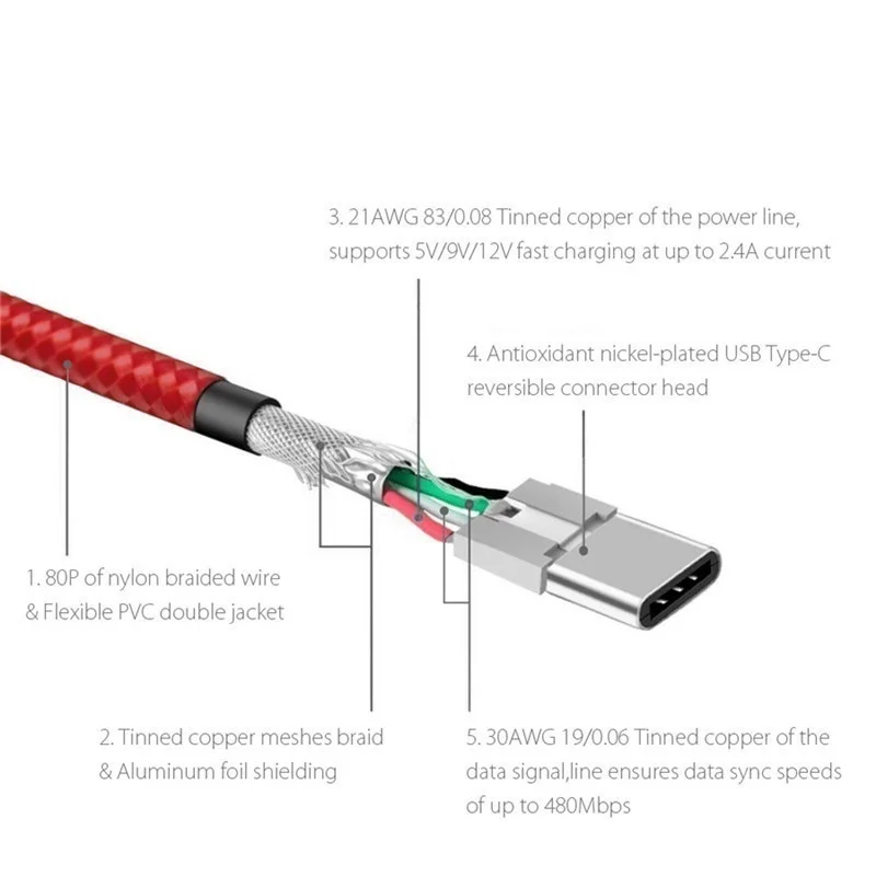 USB Type C зарядный кабель для Asus ZenFone V V520KL /V Live V500KL 3 ZE552KL ZE520KL ZenPad Z8s ZT582KL Z8 ZT582KL|Кабели