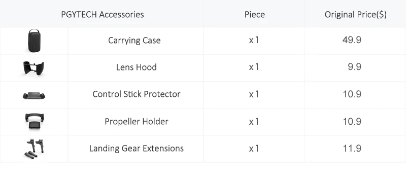 PGY MAVIC 2(