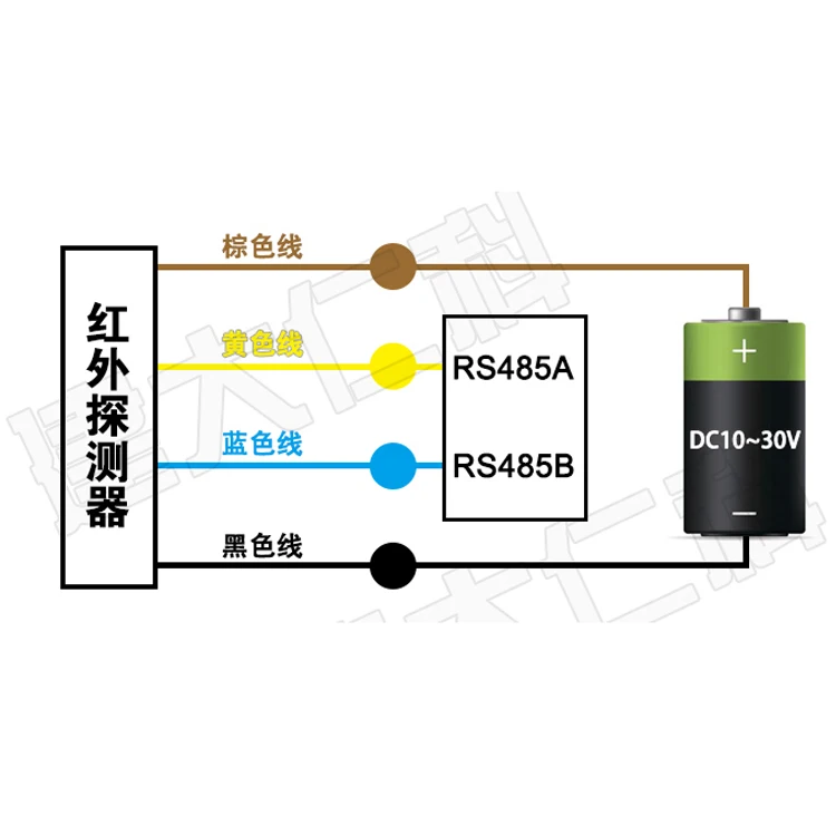 Пассивный инфракрасный датчик детектор датчика потолочный rs485 modbus|Приборы для