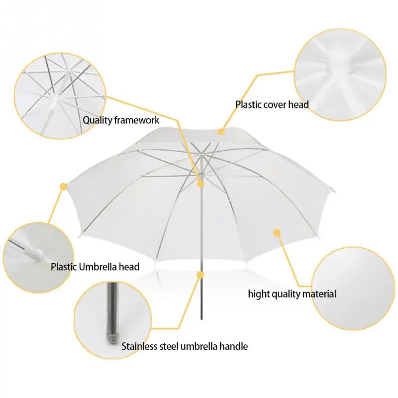 Новинка 33 дюйма 83 см Фотостудия вспышка прозрачный белый мягкий фото-зонт аксессуары для студии