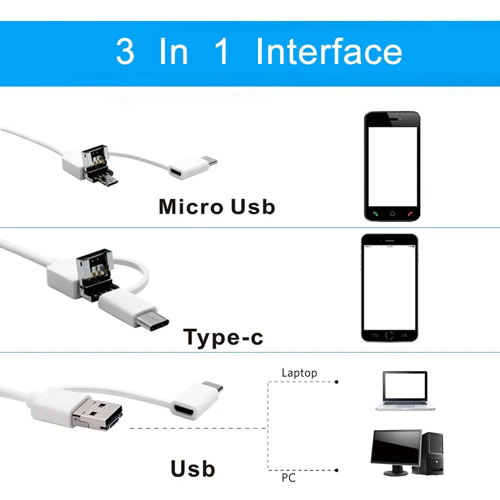 Ушной эндоскоп 3 в 1 для очистки ушей цифровой USB Otoscope эндоскоп с 1.3MP Водонепроницаемая камера для Android Windows samsung планшет