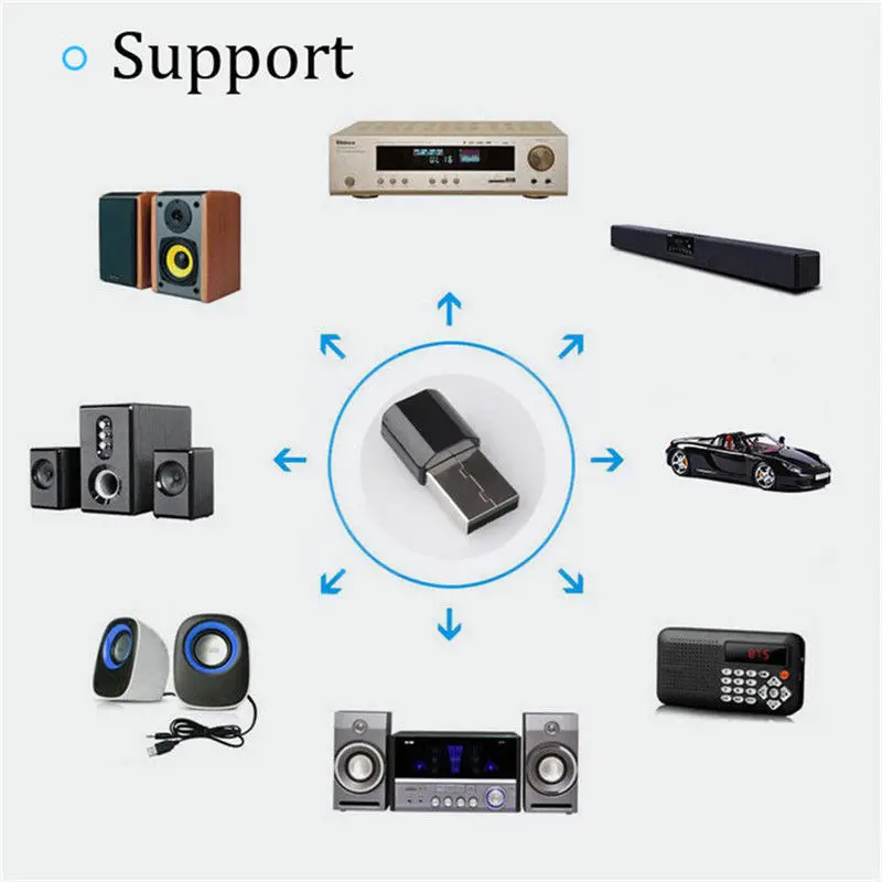 Мини беспроводной USB Bluetooth 3,0 приемник адаптер стерео музыка звук приемник с динамиками Аудиоприемник USB 3,5 мм RCA AUX