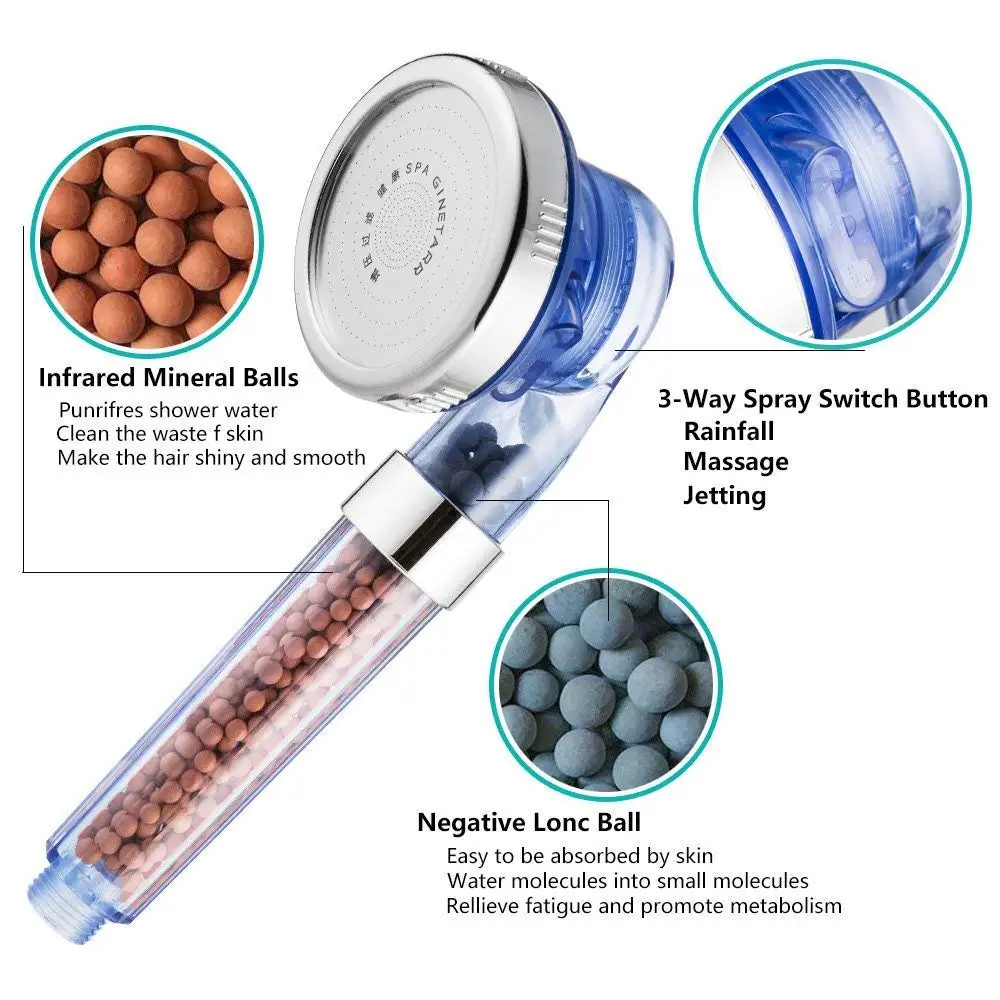 LUCOG насадка для душевого фильтра ионная фильтрация с функцией экономии воды под высоким давлением 3 режима Спрей Ручные насадки для сухих волос и кожи SPA