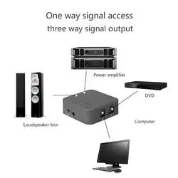 1x3 Цифровой оптический Spdif Toslink аудио сплиттер Switcher оптический цифровой Выход волокно Дистрибьютор адаптер Высокое качество адаптер