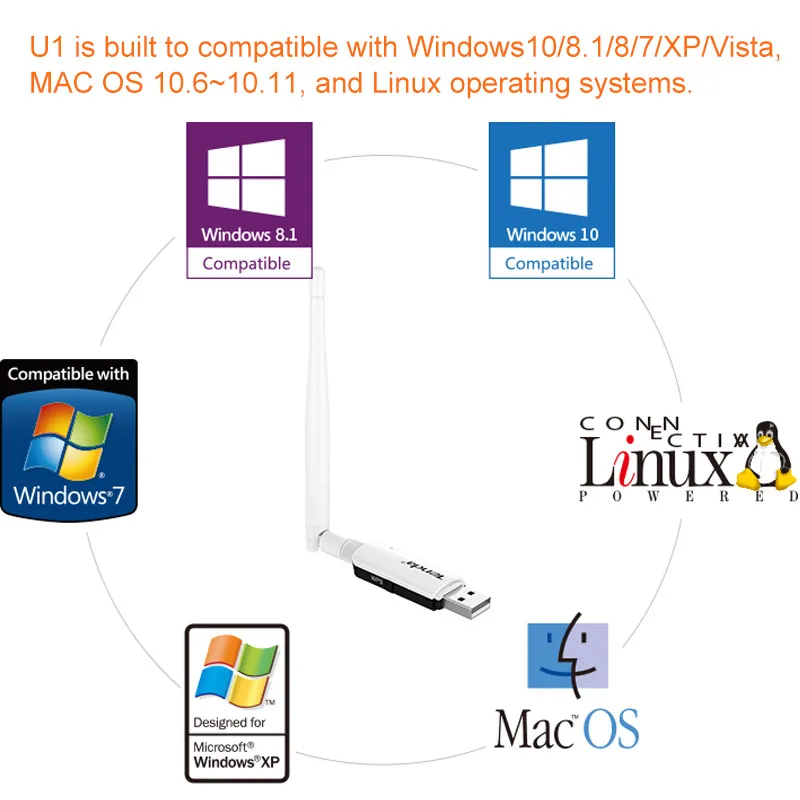 Tenda U1 300 Мбит/с беспроводной USB WiFi адаптер/Utral-Быстрый внешний Беспроводной Wi-Fi приемник/Портативная сетевая карта/Высокая совместимость