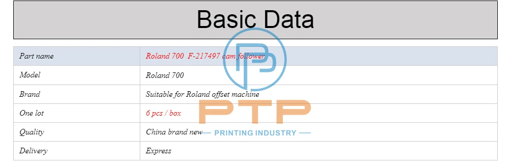 PTP data sheet