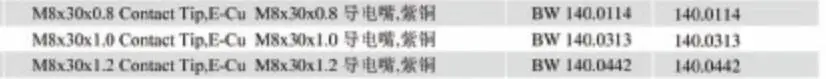 QQ20170921163711