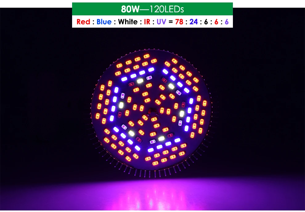 150LEDs, 200LEDs, Bulbo Crescente, Hidroponia Interior, Flores,