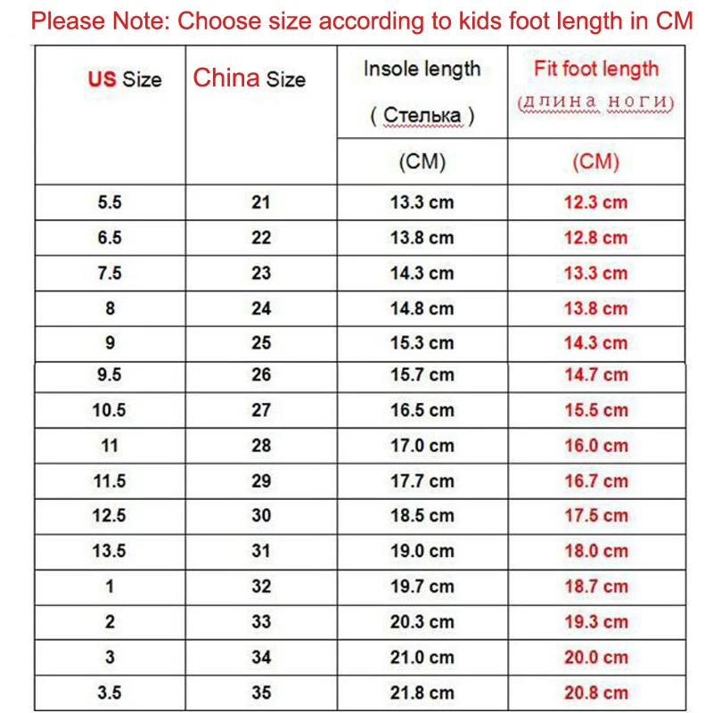 size table