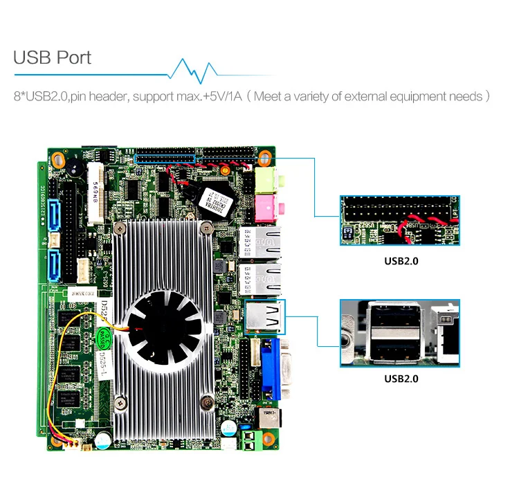 Z-3.5 дюймов ПК материнская плата с двухъядерным процессором D525 на 2 ГБ 6* COM 8* GPIO 6* USB 2* LAN Мини ПК плата