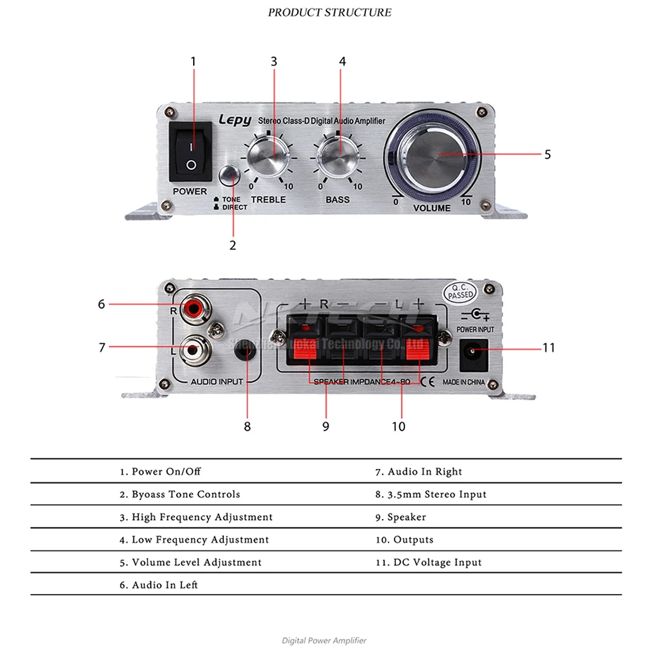 LP-2020A Lepy автомобильный усилитель мощности цифровой плеер Hi-Fi стерео Класс D 2CH RMS 20 Вт бас аудио Профессиональный DIY музыка домашний усилитель MP3