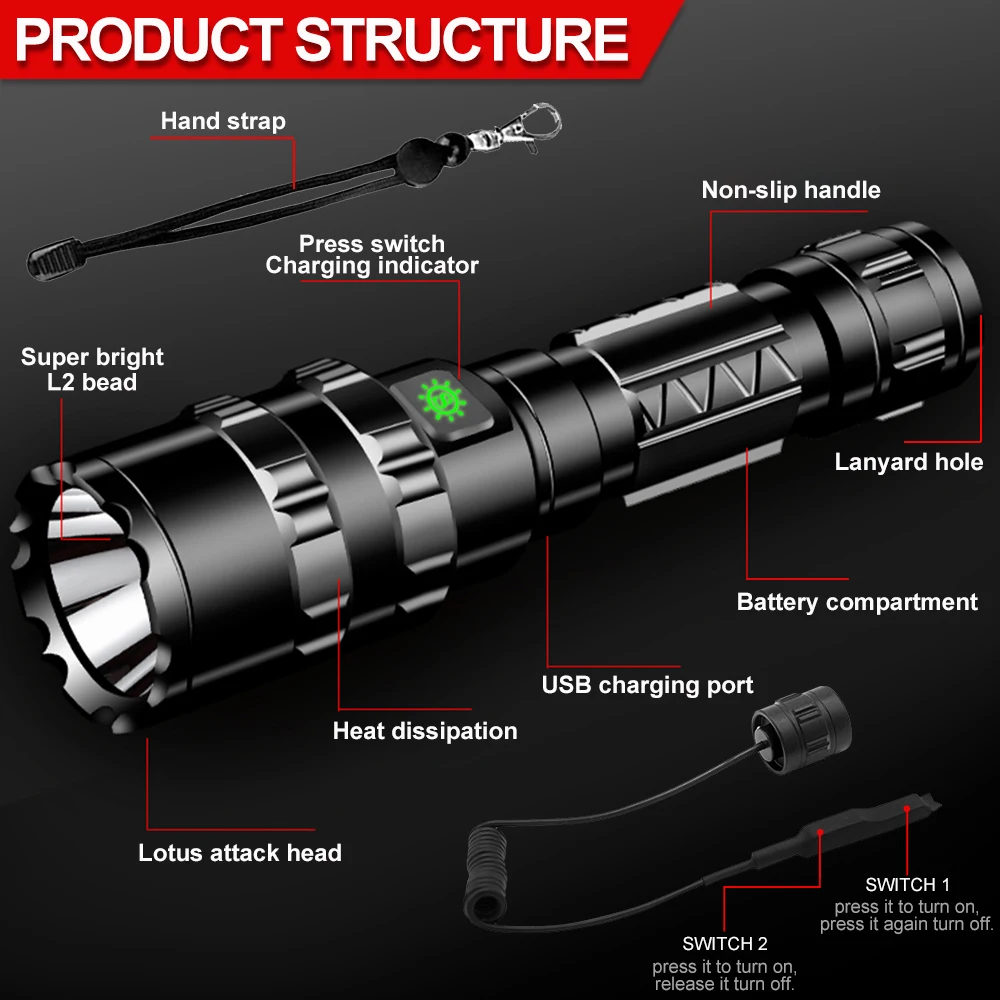 Мощный светодиодный тактический светильник-вспышка, водонепроницаемый фонарь, USB Перезаряжаемый, скаутский светильник фонарь, 5 режимов, светильник-вспышка, аккумулятор 18650