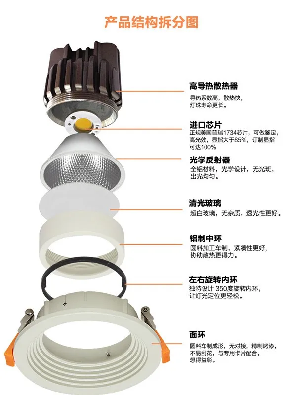 20 шт./лот AC90-260V затемнения 15w20w Светодиодная лампа потолка точечные светильники прямой отель УДАРА светильник потолочный прожекторы