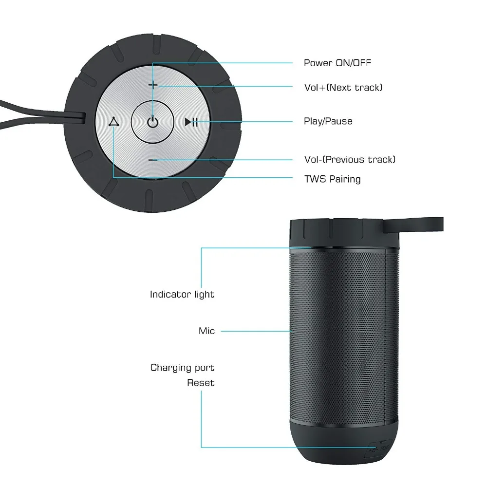 COMISO Bluetooth динамик беспроводной портативный громкий динамик с 12 Вт 360 стерео система объемного звучания IPX5 Водонепроницаемый Динамик для улицы