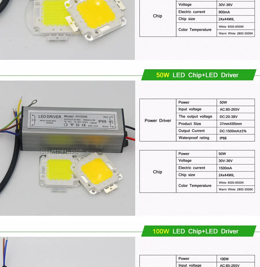ac 110V 220V 100W 50w 30w 20w led chip light lamp led driver (3)