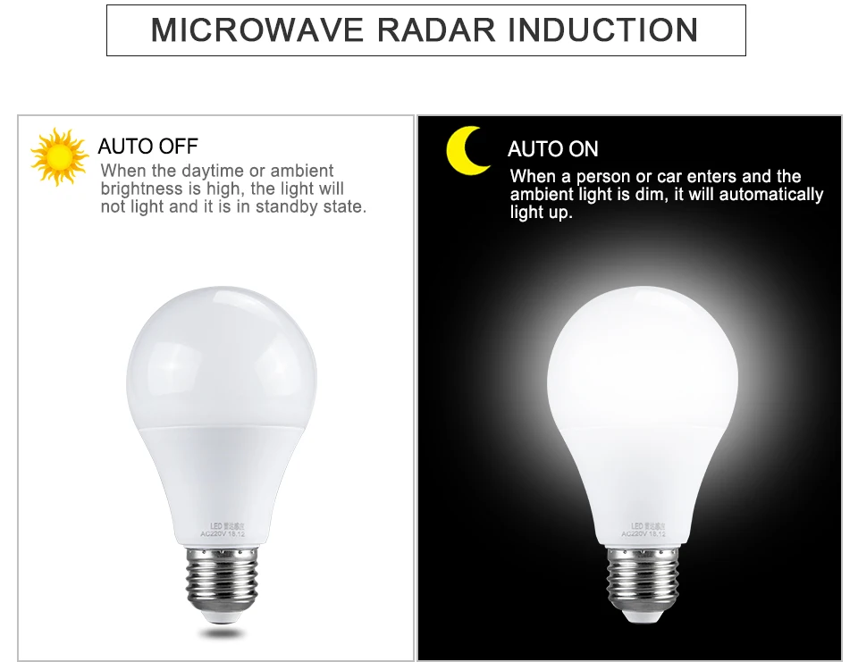 Светодиодный E27 радар датчик движения светодиодный лампочка авто светодиод включения/выключения лампы 10 Вт 15 Вт 20 Вт 220 В энергосберегающие Bombillas освещение в ночной темноте