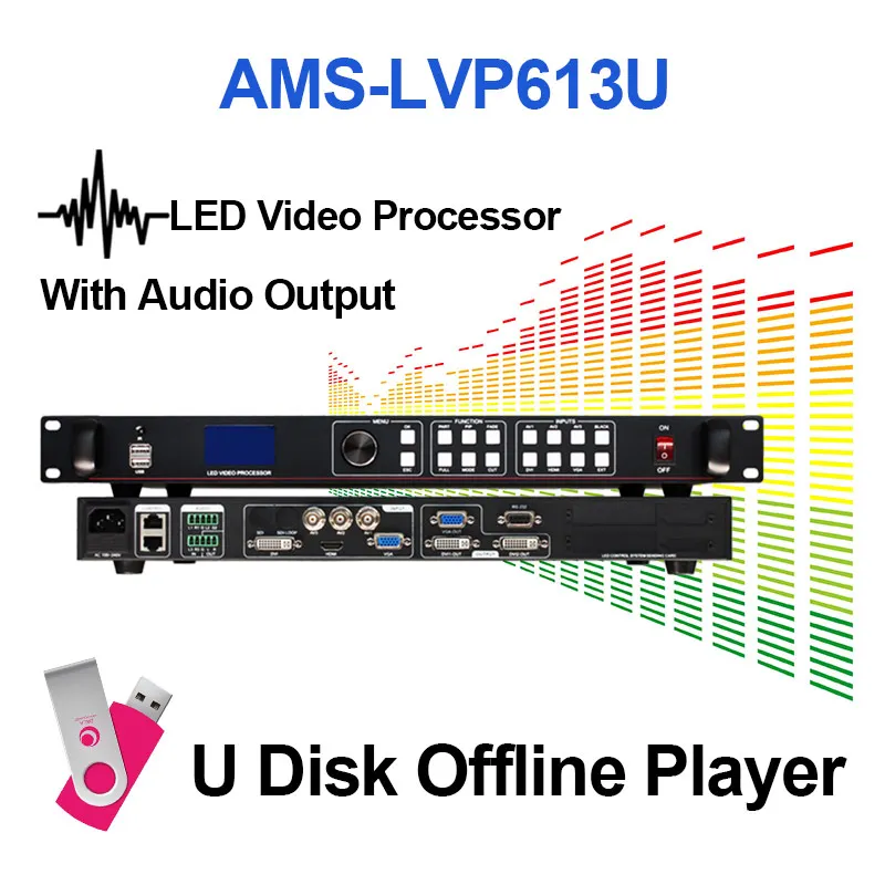 Thouliess HiFi DAC Decoder Chip Adapter for Light