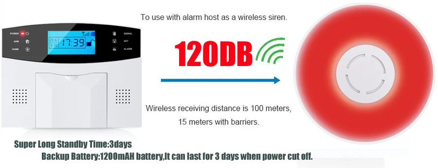 Беспроводной большой фонарями 1200 мАч Powered Siren для G2B G3B GSM сигнализация системы безопасности дома с мигает ответ громко звук