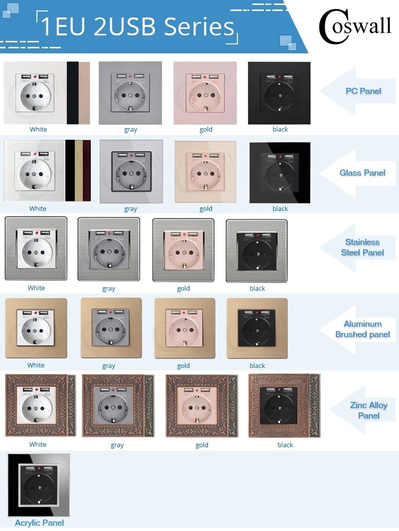 DE-USB catalog
